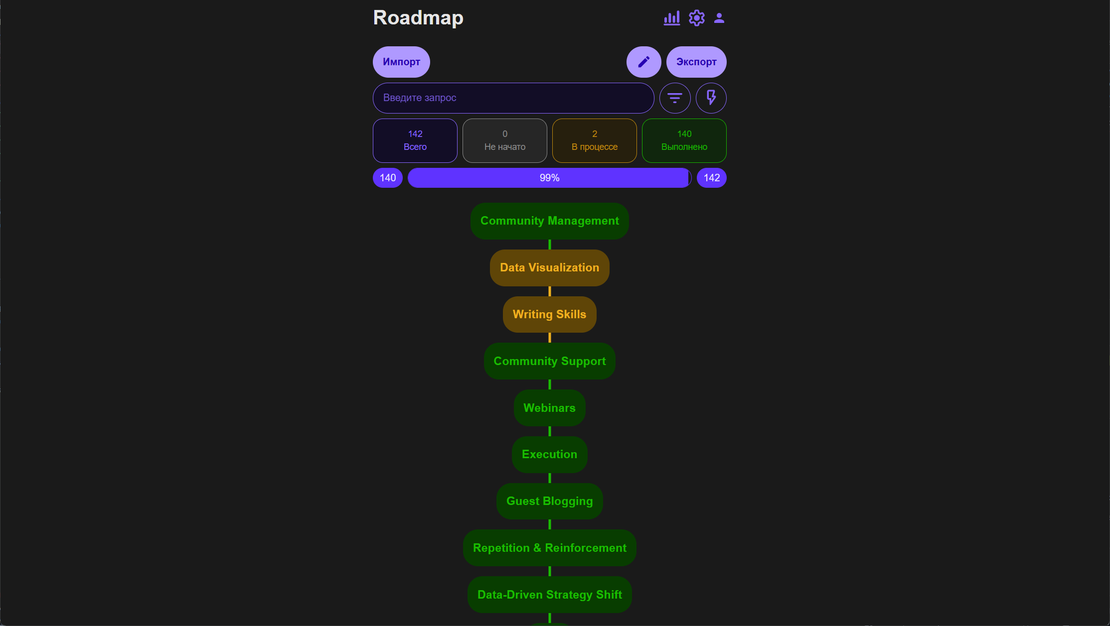 Скриншот интерфейса проекта roadmap